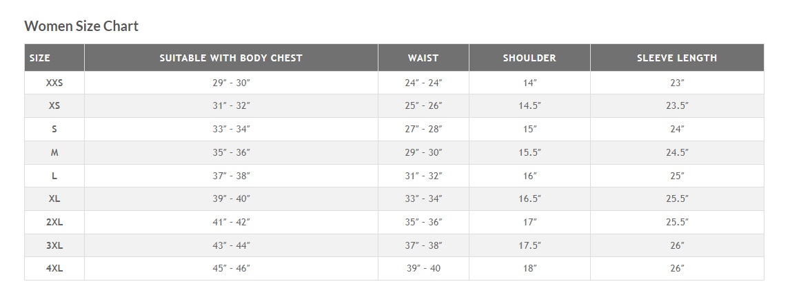 Women body size measurement